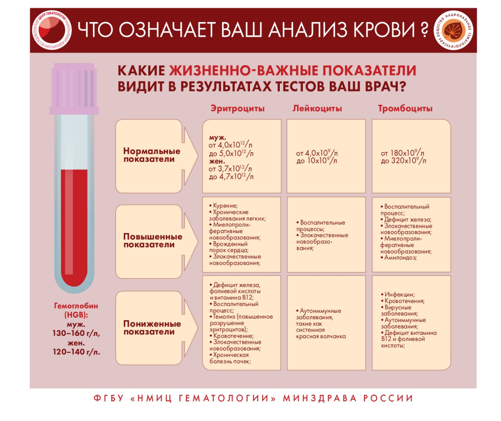 кровь 2.jpg